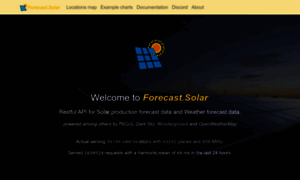 Forecast.solar thumbnail