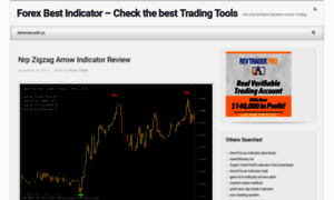 Forex-best-indicator.com thumbnail