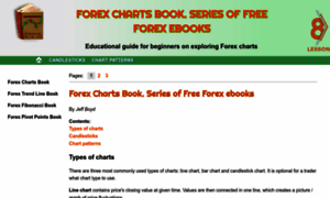 Forex-charts-book.com thumbnail