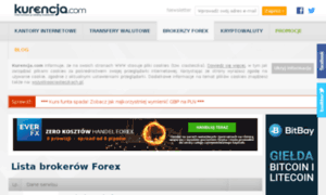 Forex-forum.pl thumbnail