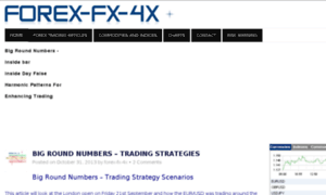 Forex-fx-4x.com thumbnail