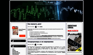 Forex-i-ya.ru thumbnail