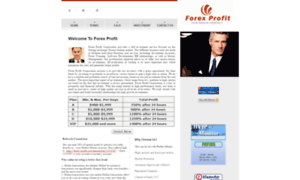 Forex-profits.org thumbnail