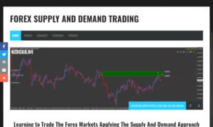 Forex-supply-demand.com thumbnail