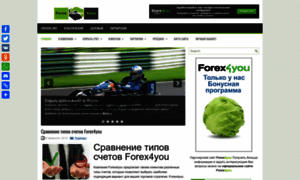 Forex4ye.ru thumbnail