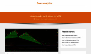 Forexanalytics.org thumbnail