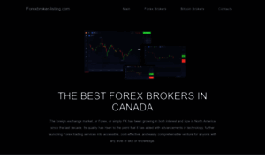 Forexbroker-listing.com thumbnail