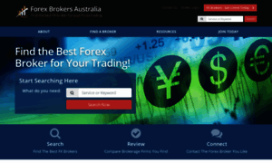 Forexbrokersaustralia.com.au thumbnail