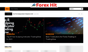 Forexhit.com thumbnail