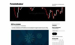 Forexindicateur.wordpress.com thumbnail