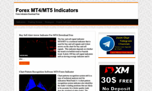 Forexindicator.in thumbnail