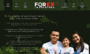 Forexindicator.org thumbnail