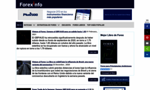 Forexinfo.es thumbnail