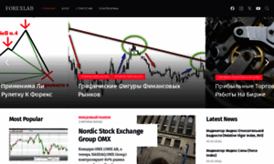 Forexlab.ru thumbnail