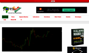 Forexnobrasil.com.br thumbnail