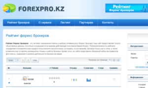 Forexpro.kz thumbnail