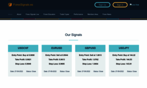 Forexsignals.es thumbnail