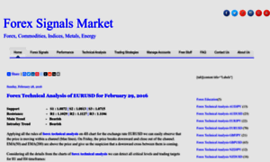 Forexsignalsmarket.blogspot.gr thumbnail