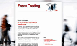 Forextrading21.blogspot.com thumbnail