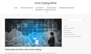 Forextradingworld.org thumbnail