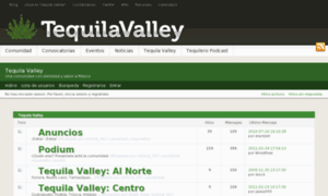 Foro.tequilavalley.com thumbnail