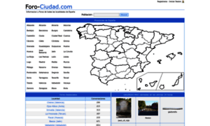 Forociudad.com thumbnail