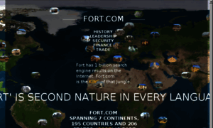 Fort.com thumbnail