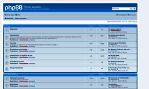 Forum-psoriasis.medicalistes.org thumbnail