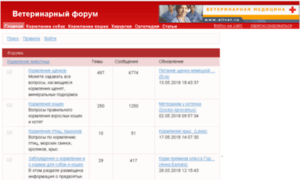 Forum.allvet.ru thumbnail