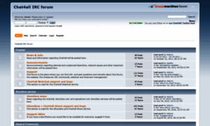 Forum.chat4all.net thumbnail
