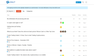 Forum.coinut.com thumbnail