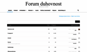 Forum.duhovnost.eu thumbnail