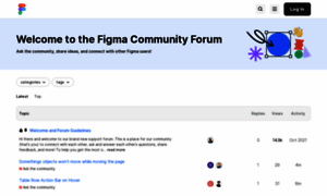 Forum.figma.com thumbnail