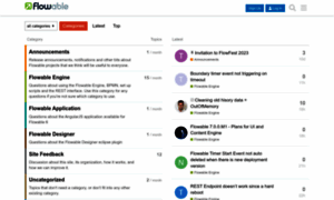 Forum.flowable.org thumbnail