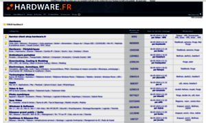 Forum.hardware.fr thumbnail