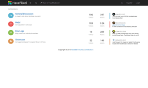 Forum.haxeflixel.com thumbnail