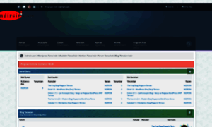Forum.indirsin.com thumbnail