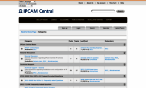 Forum.ipcam-central.com thumbnail