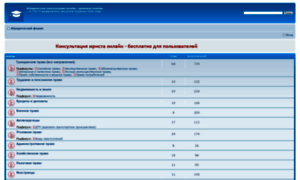 Forum.lawportal.com.ua thumbnail