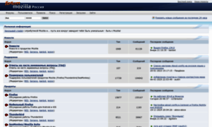 Forum.mozilla-russia.org thumbnail