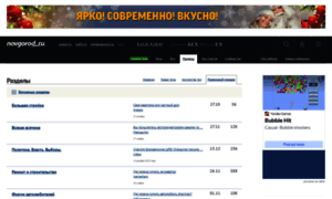 Forum.novgorod.ru thumbnail