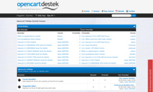 Forum.opencartdestek.com thumbnail
