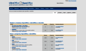 Forum.openoffice.cz thumbnail