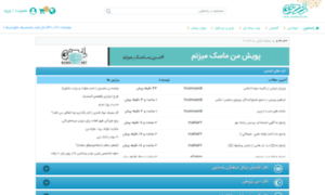 Forum.rasekhoon.net thumbnail
