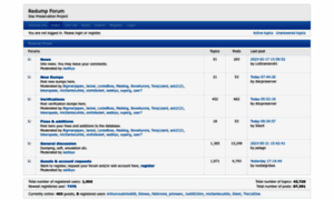 Forum.redump.org thumbnail