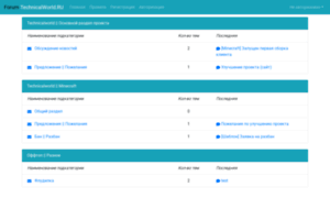 Forum.technicalworld.ru thumbnail