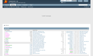 Forum.thanhhoafc.vn thumbnail
