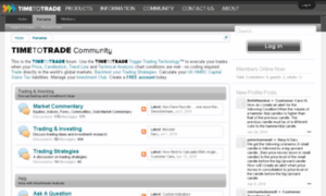 Forum.timetotrade.com thumbnail