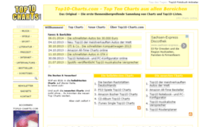 Forum.top10-charts.com thumbnail
