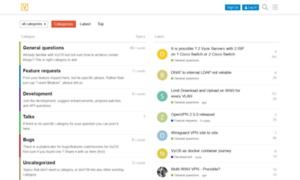 Forum.vyos.net thumbnail